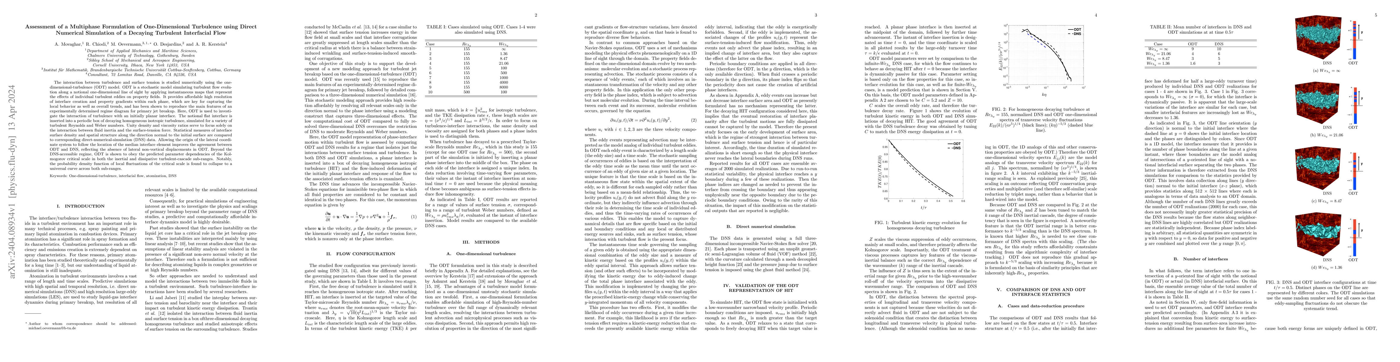 Thumbnail for Assessment of a Multiphase Formulation of One-Dimensional Turbulence
  using Direct Numerical Simulation of a Decaying Turbulent Interfacial Flow