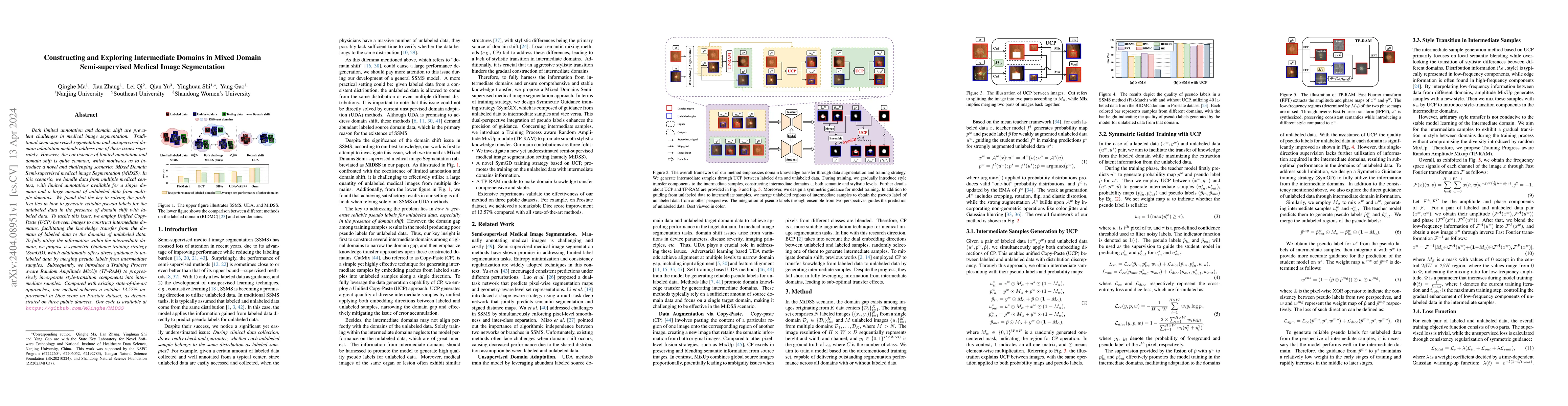Thumbnail for Constructing and Exploring Intermediate Domains in Mixed Domain
  Semi-supervised Medical Image Segmentation