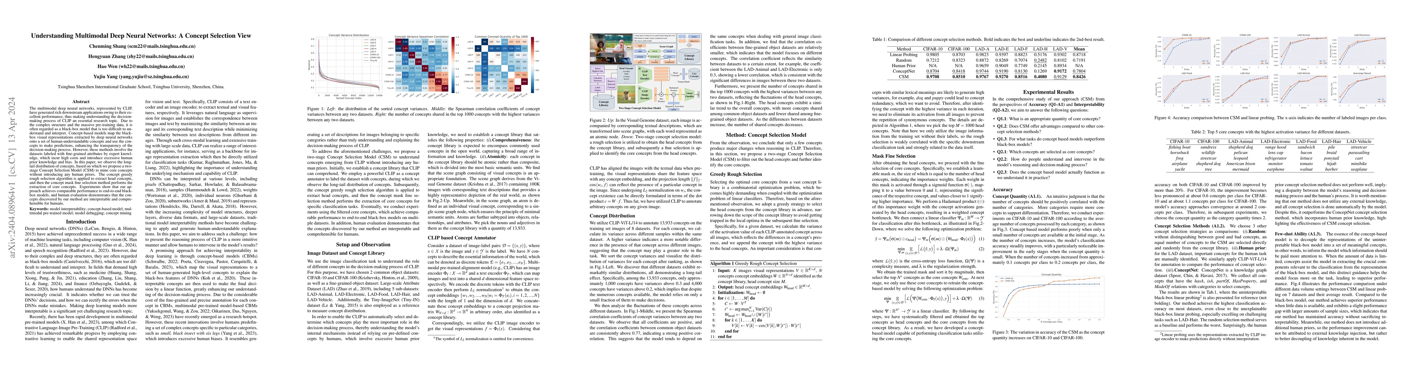 Thumbnail for Understanding Multimodal Deep Neural Networks: A Concept Selection View