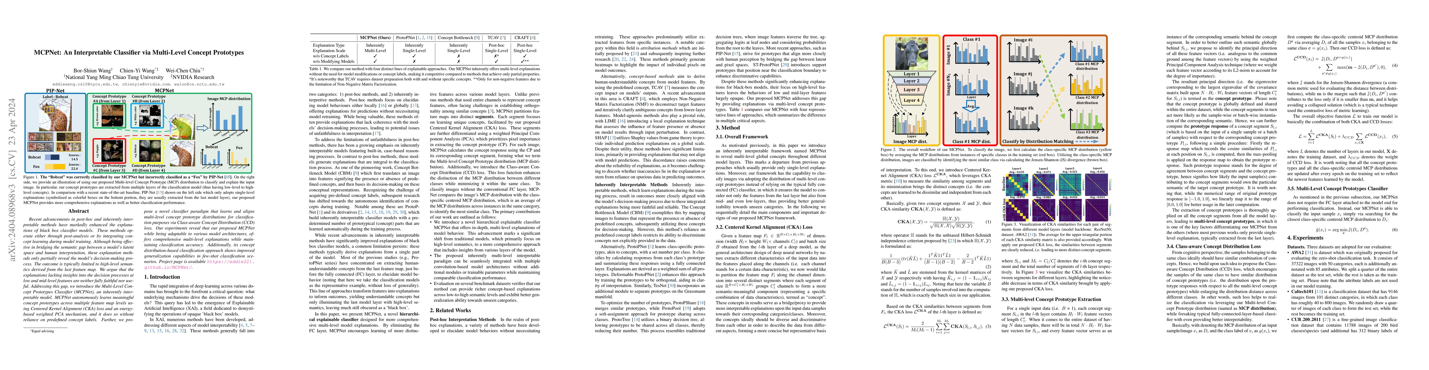 Thumbnail for MCPNet: An Interpretable Classifier via Multi-Level Concept Prototypes