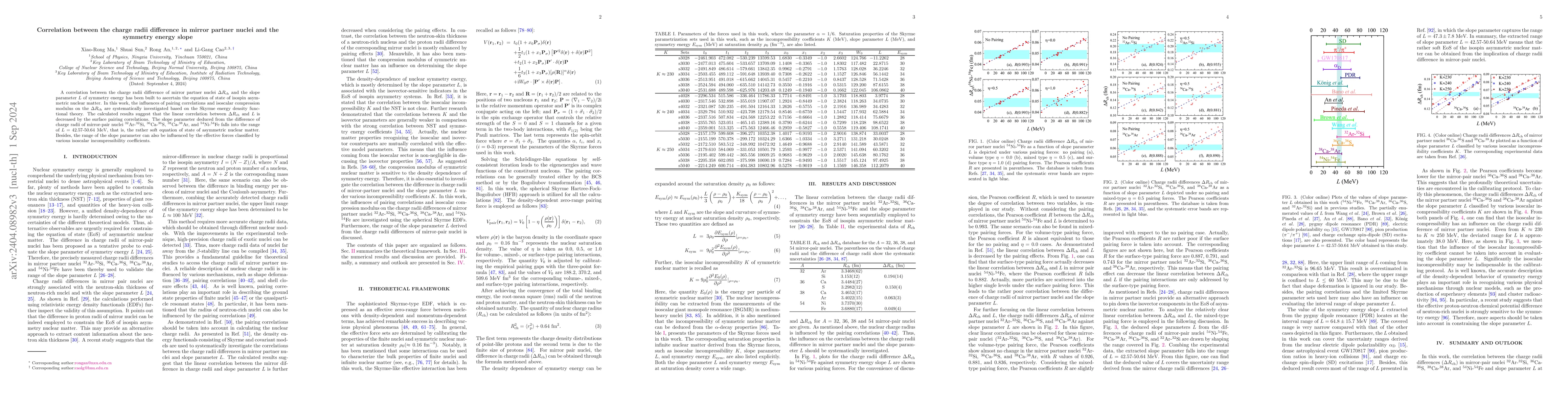 Thumbnail for Correlation between the charge radii difference in mirror partner nuclei
  and the symmetry energy slope