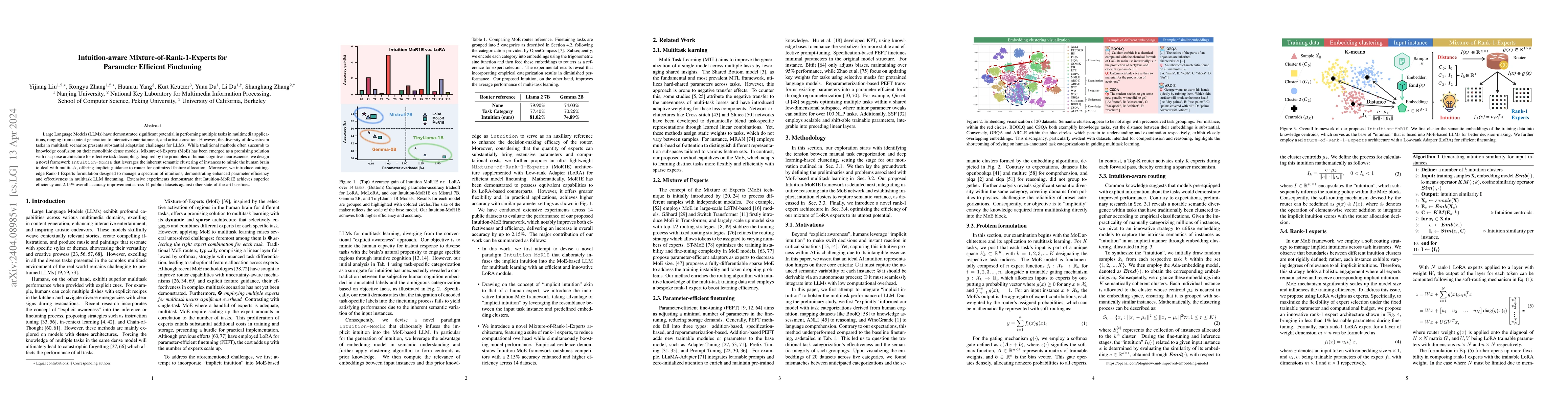Thumbnail for Intuition-aware Mixture-of-Rank-1-Experts for Parameter Efficient
  Finetuning