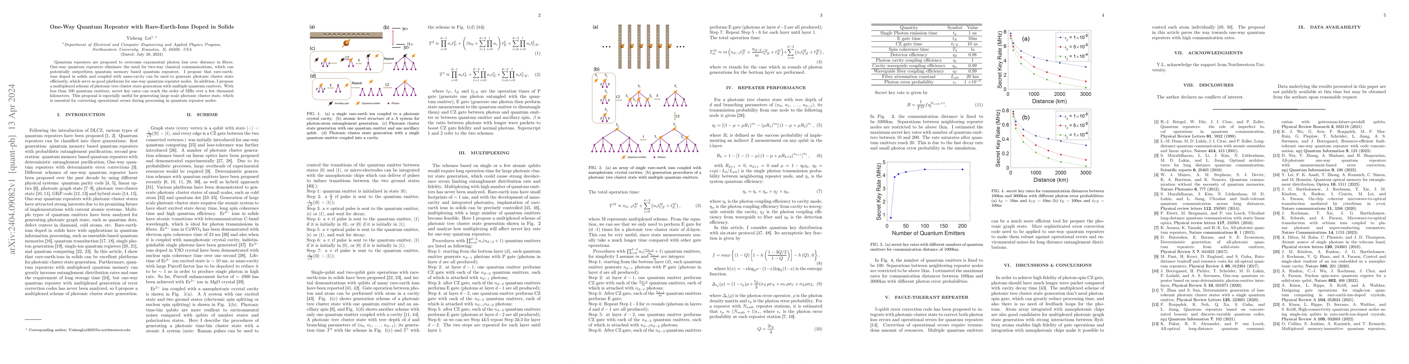 Thumbnail for One-Way Quantum Repeater with Rare-Earth-Ions Doped in Solids