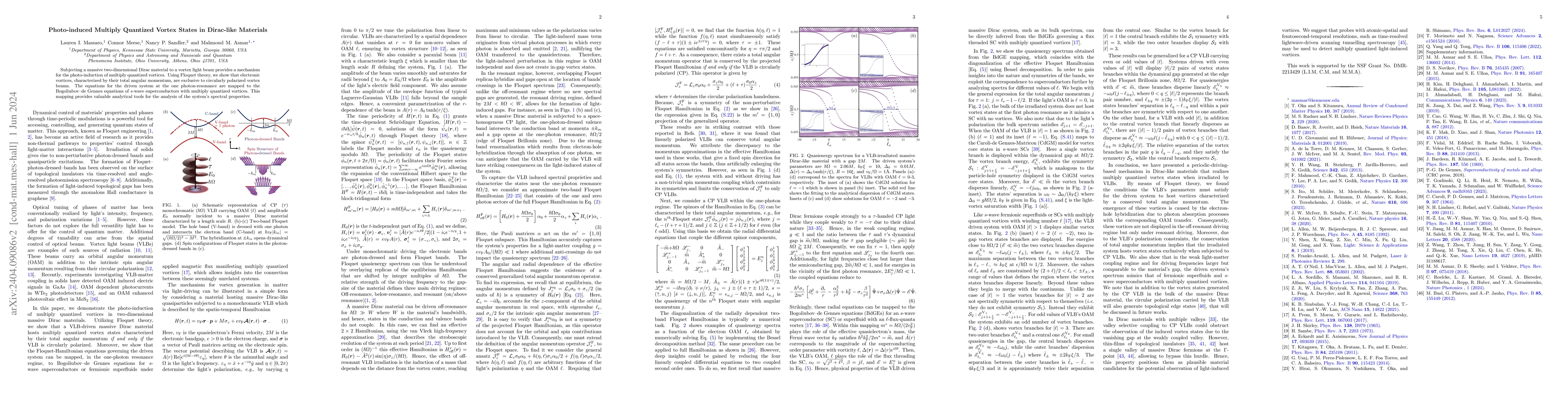 Thumbnail for Photo-induced Multiply Quantized Vortex States in Dirac-like Materials