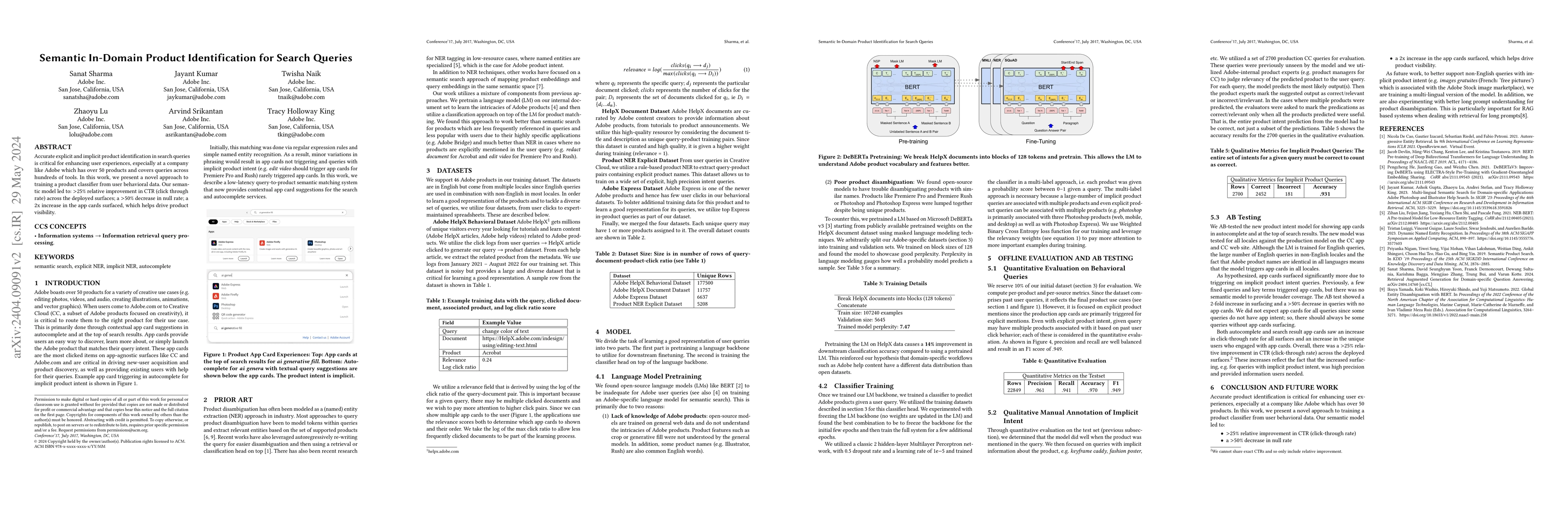 Thumbnail for Semantic In-Domain Product Identification for Search Queries