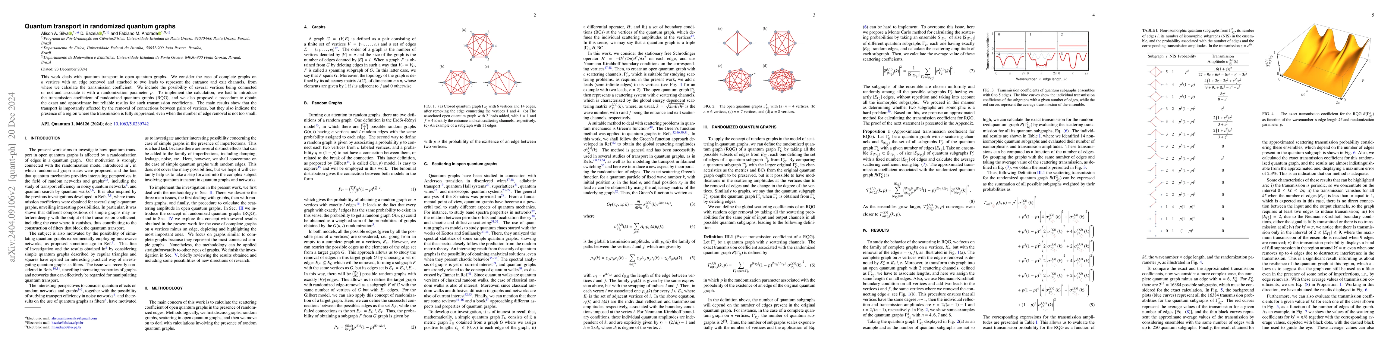 Thumbnail for Quantum transport in randomized quantum graphs