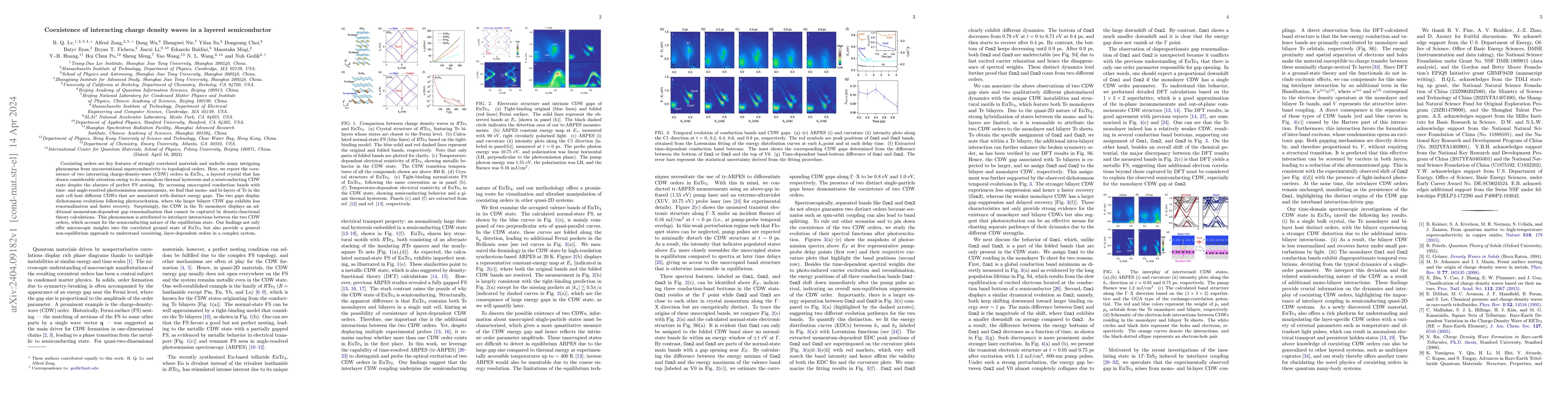 Thumbnail for Coexistence of interacting charge density waves in a layered
  semiconductor