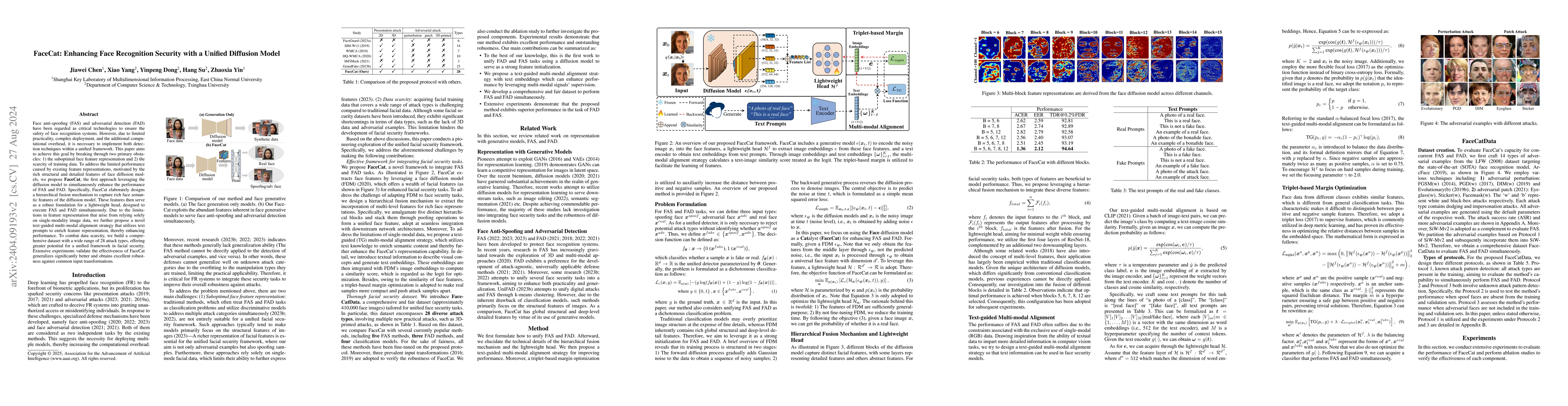 Thumbnail for FaceCat: Enhancing Face Recognition Security with a Unified Generative
  Model Framework