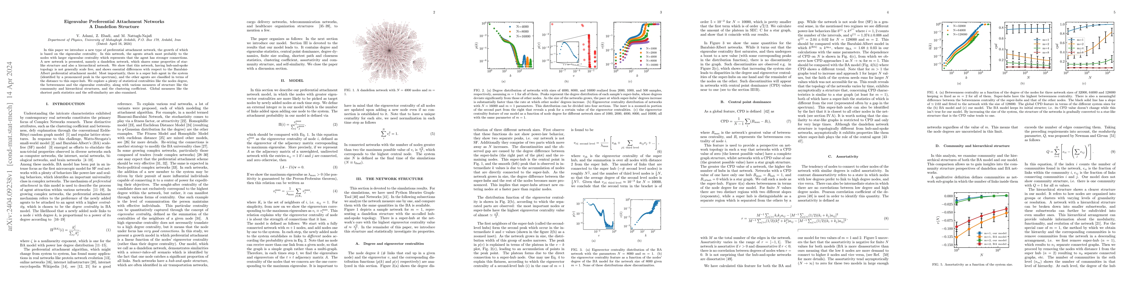 Thumbnail for Eigenvalue Preferential Attachment Networks A Dandelion Structure