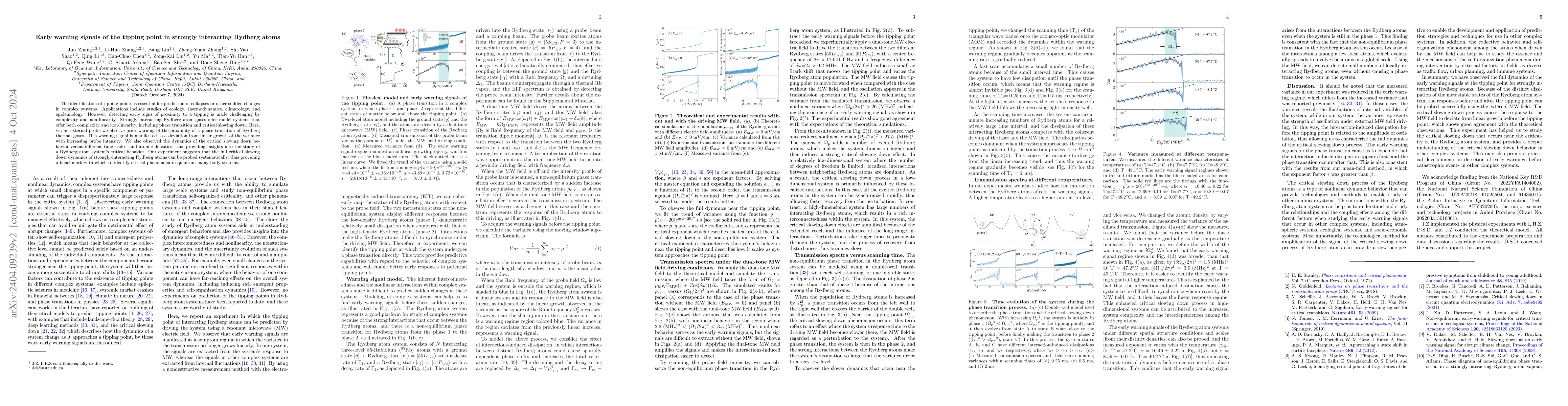 Thumbnail for Early warning signals of the tipping point in strongly interacting
  Rydberg atoms