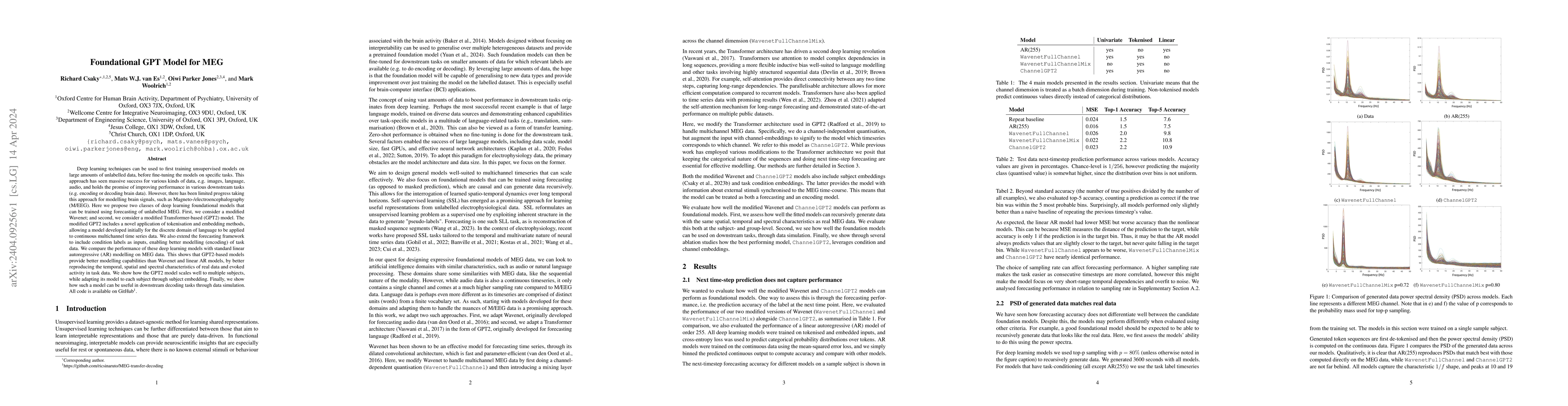 Thumbnail for Foundational GPT Model for MEG