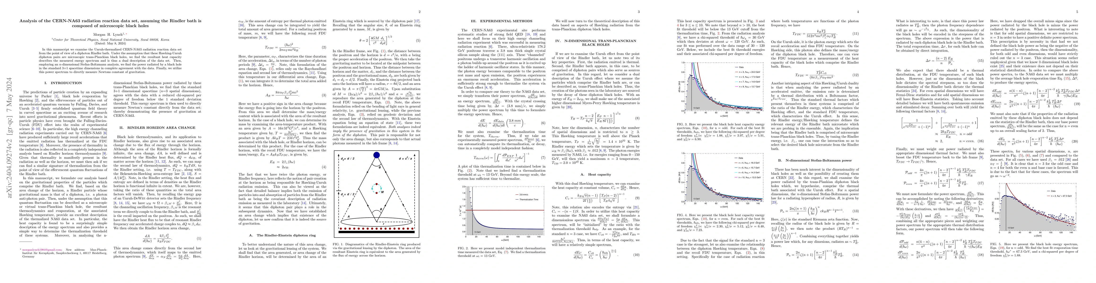 Thumbnail for Analysis of the CERN-NA63 radiation reaction data set, assuming the
  Rindler bath is composed of microscopic black holes