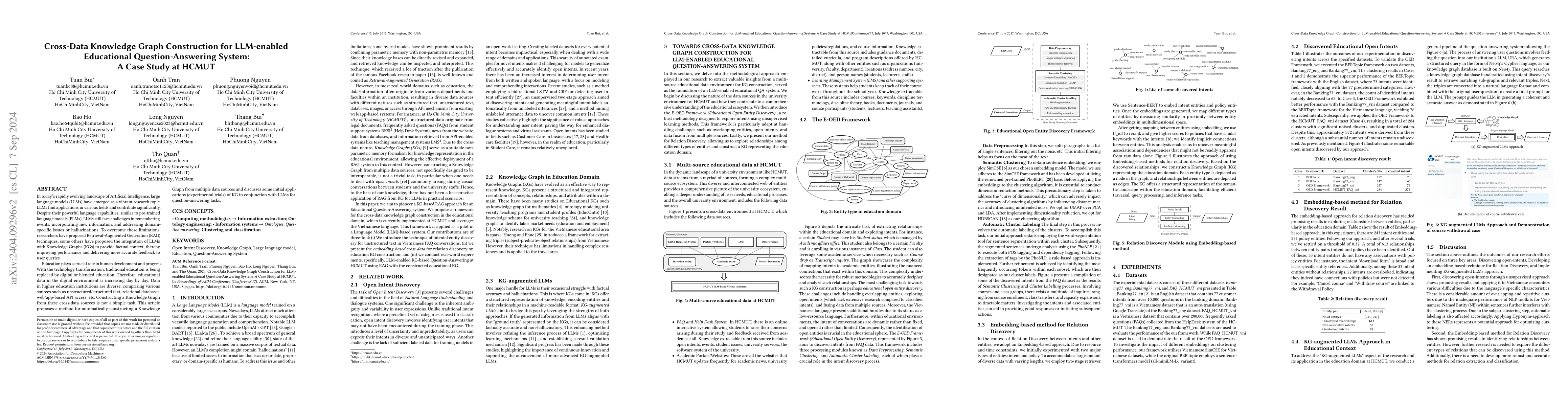 Thumbnail for Cross-Data Knowledge Graph Construction for LLM-enabled Educational
  Question-Answering System: A~Case~Study~at~HCMUT