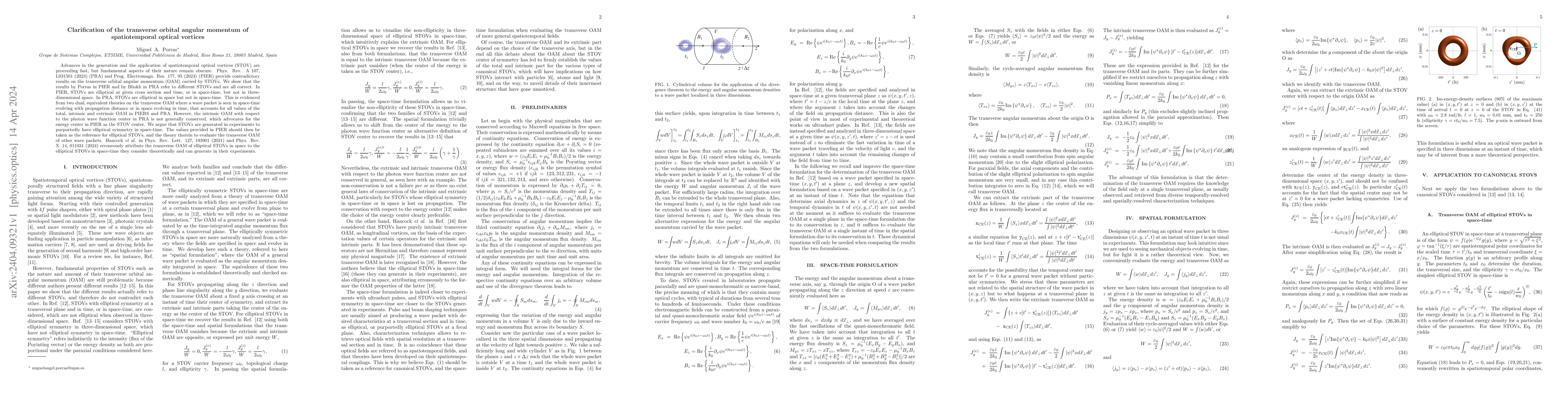 Thumbnail for Clarification of the transverse orbital angular momentum of
  spatiotemporal optical vortices