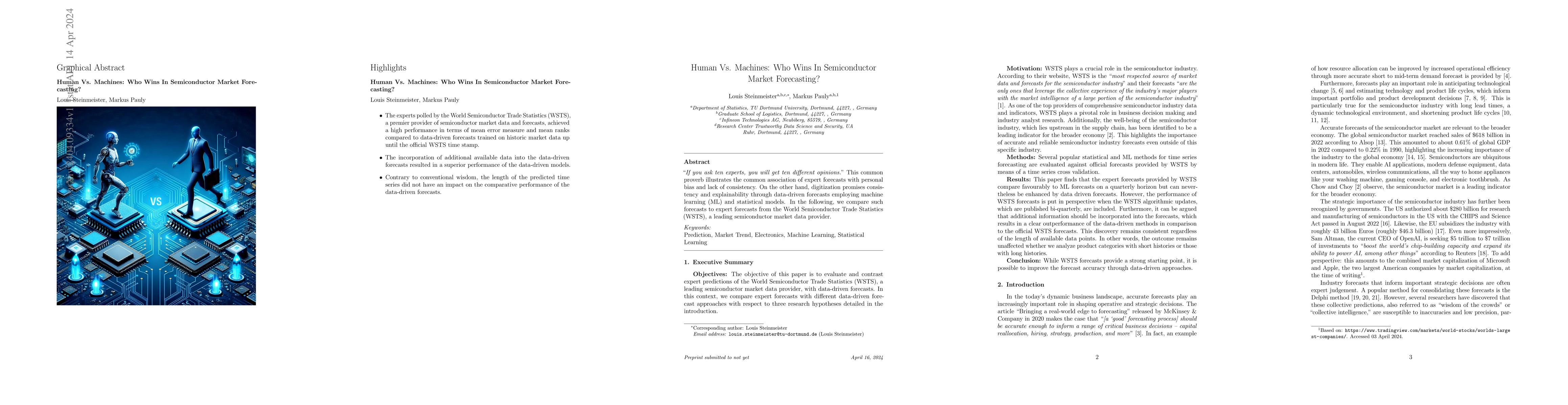Thumbnail for Human Vs. Machines: Who Wins In Semiconductor Market Forecasting?