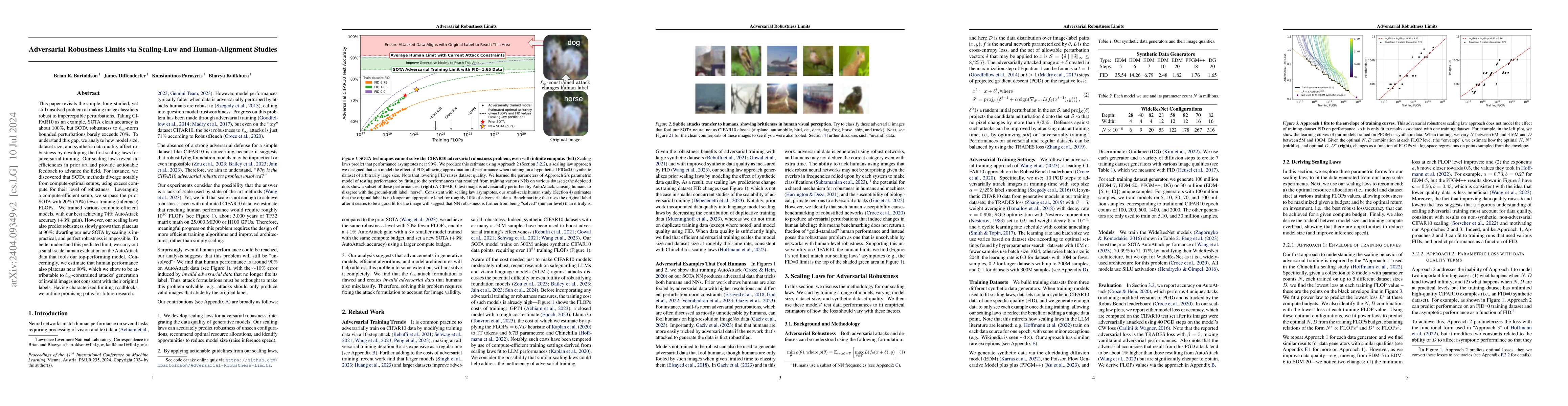 Thumbnail for Adversarial Robustness Limits via Scaling-Law and Human-Alignment
  Studies