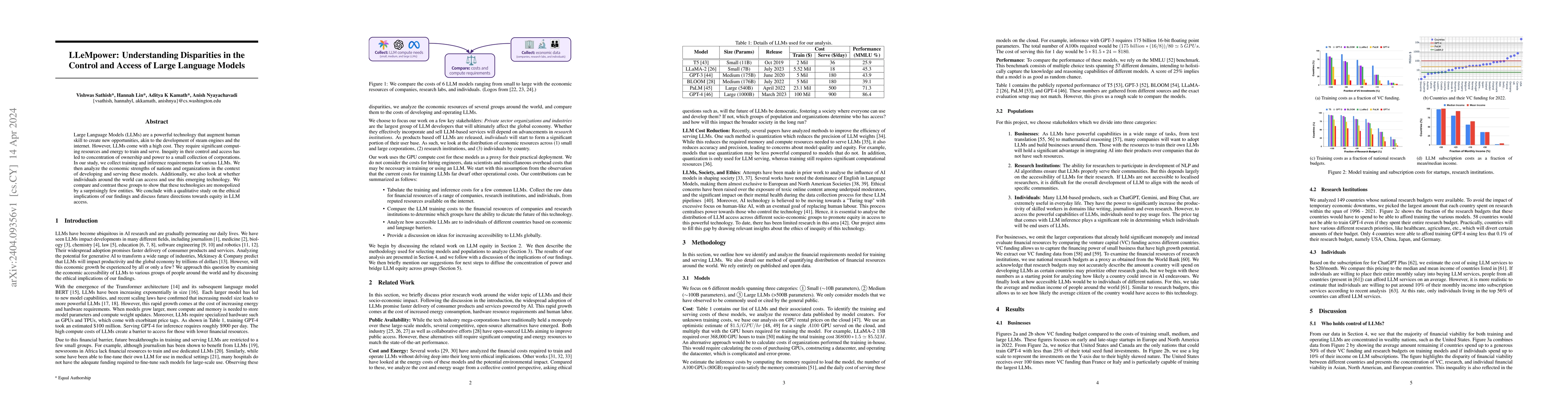 Thumbnail for LLeMpower: Understanding Disparities in the Control and Access of Large
  Language Models