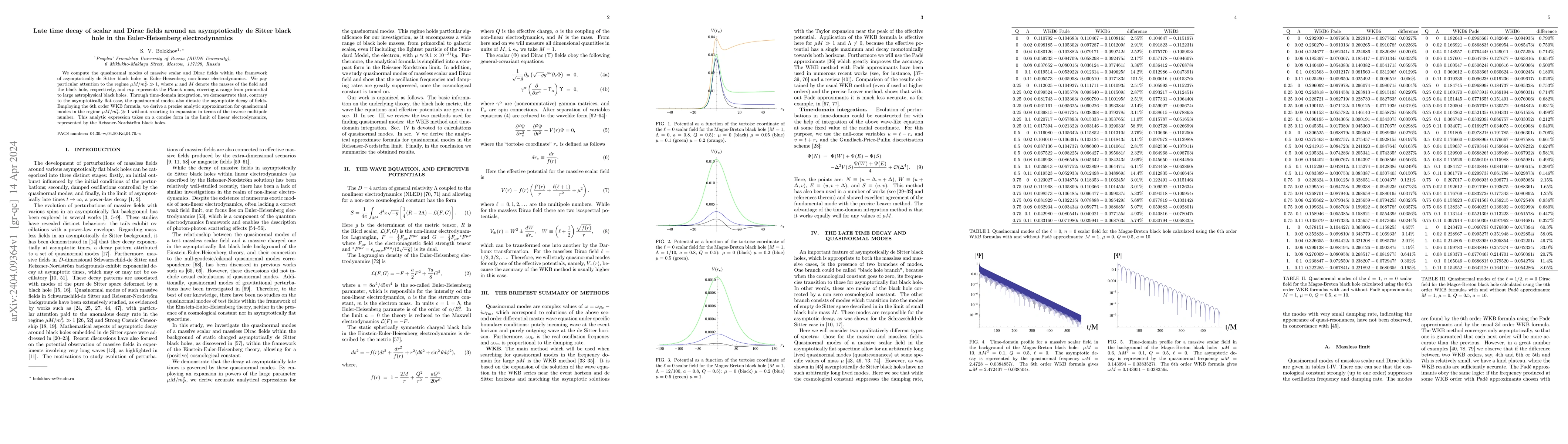 Thumbnail for Late time decay of scalar and Dirac fields around an asymptotically de
  Sitter black hole in the Euler-Heisenberg electrodynamics