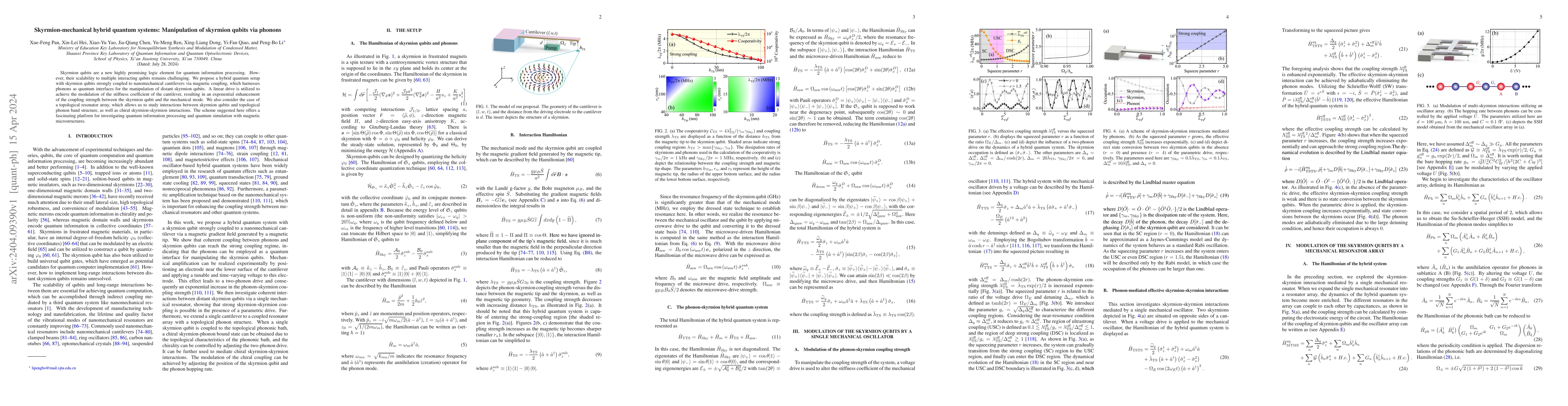Thumbnail for Skyrmion-mechanical hybrid quantum systems: Manipulation of skyrmion
  qubits via phonons