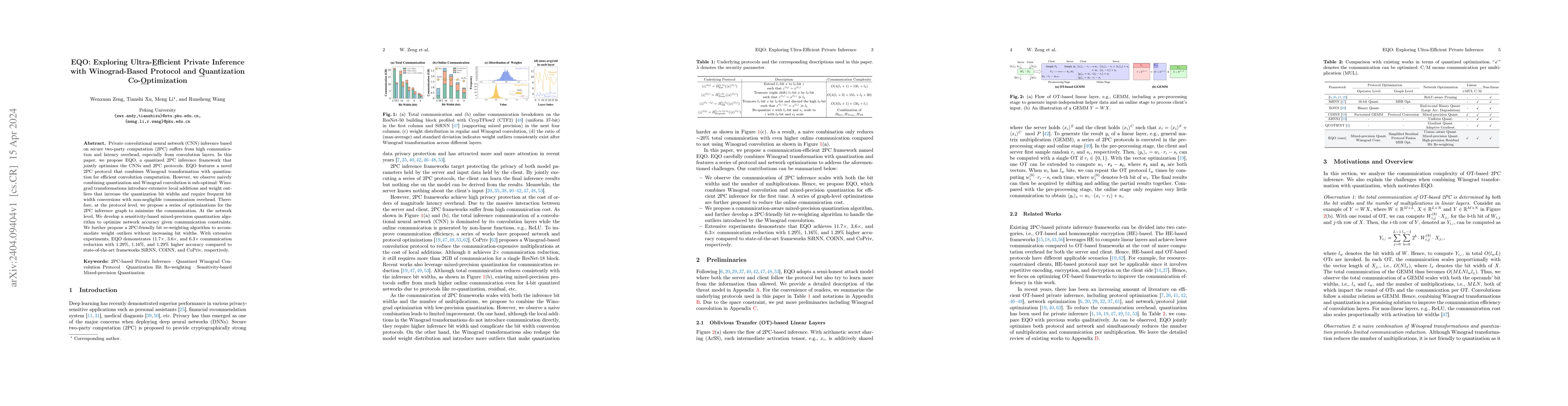 Thumbnail for EQO: Exploring Ultra-Efficient Private Inference with Winograd-Based
  Protocol and Quantization Co-Optimization