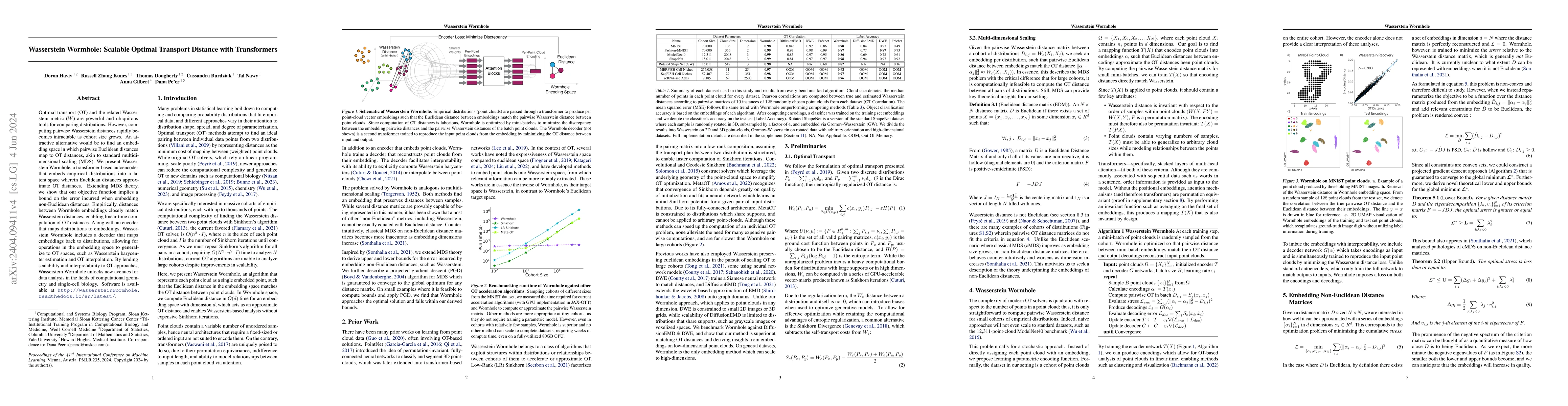 Thumbnail for Wasserstein Wormhole: Scalable Optimal Transport Distance with
  Transformers