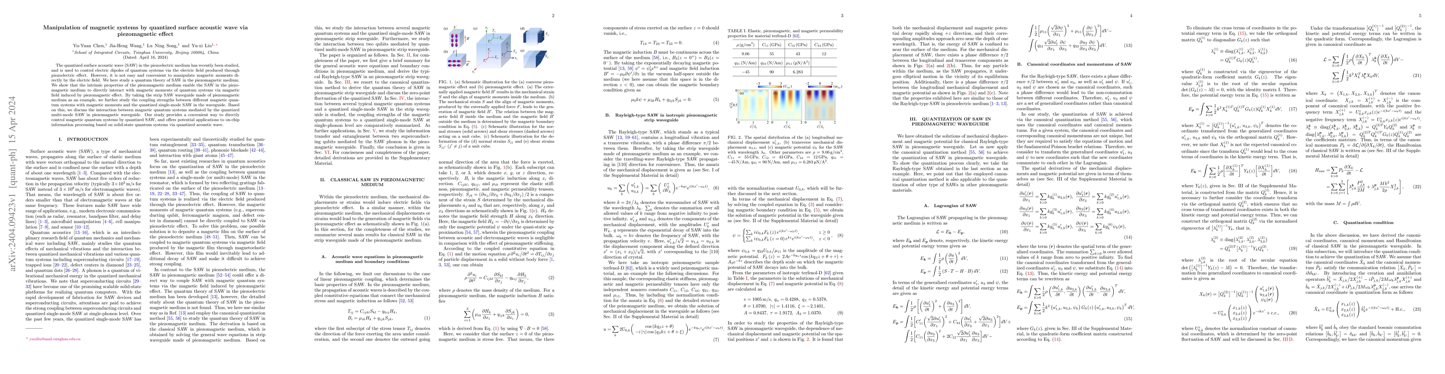 Thumbnail for Manipulation of magnetic systems by quantized surface acoustic wave via
  piezomagnetic effect