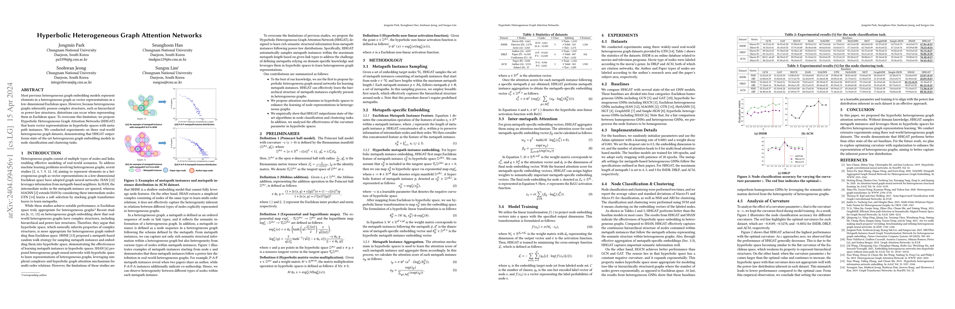 Thumbnail for Hyperbolic Heterogeneous Graph Attention Networks
