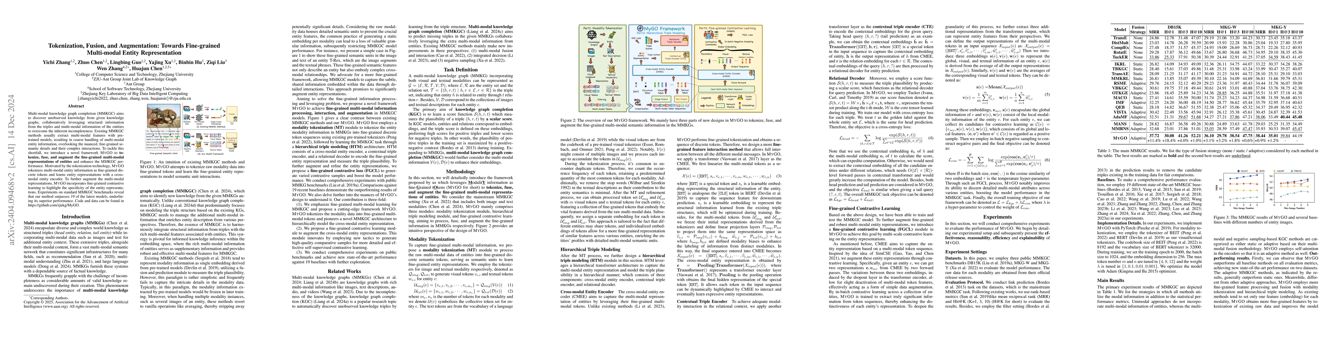 Thumbnail for MyGO: Discrete Modality Information as Fine-Grained Tokens for
  Multi-modal Knowledge Graph Completion
