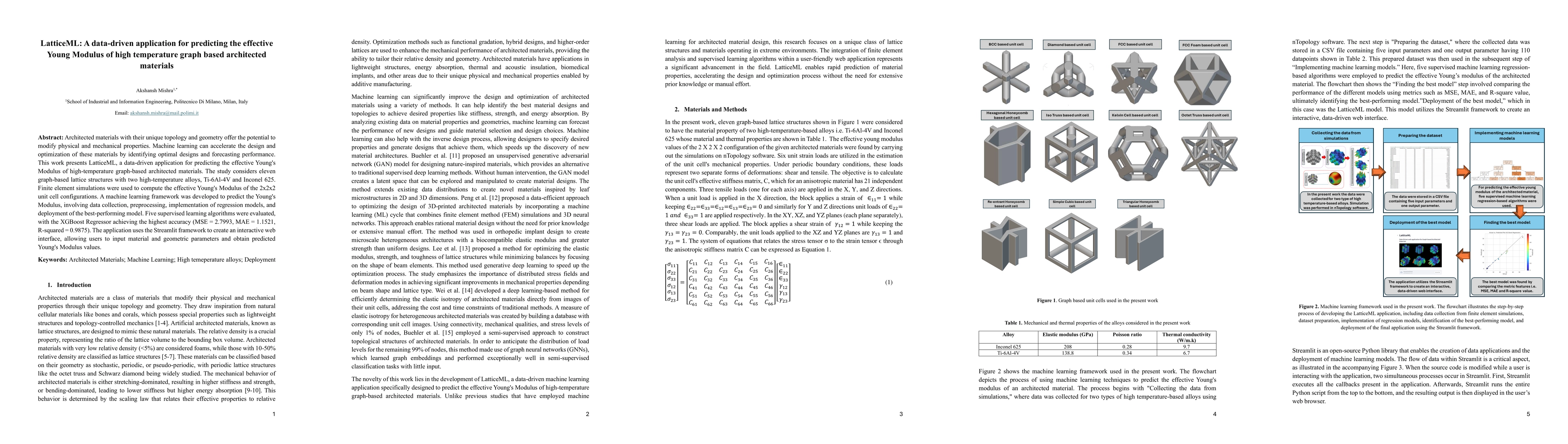 Thumbnail for LatticeML: A data-driven application for predicting the effective Young
  Modulus of high temperature graph based architected materials