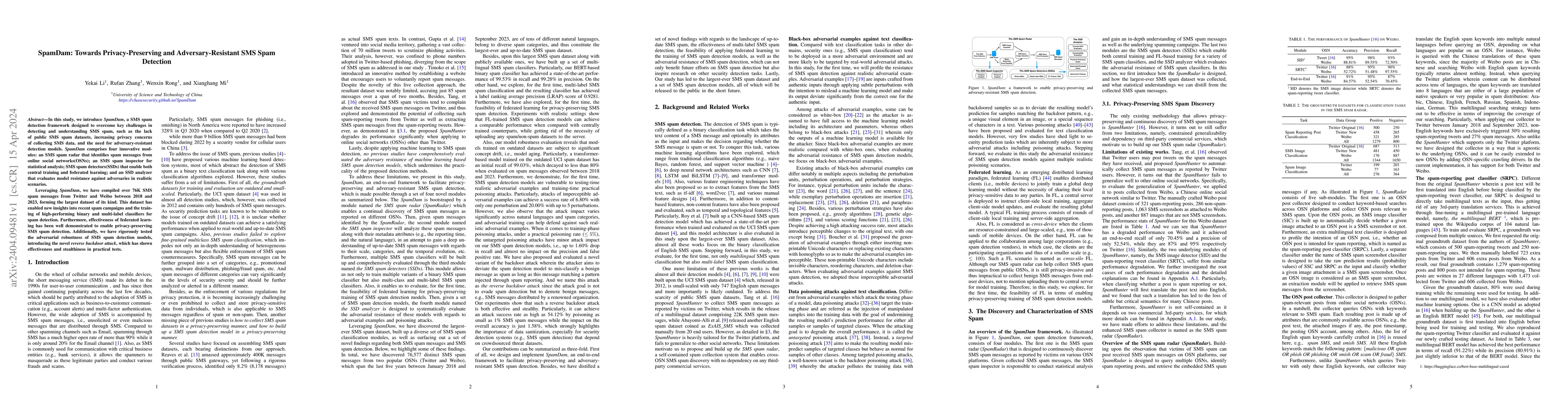Thumbnail for SpamDam: Towards Privacy-Preserving and Adversary-Resistant SMS Spam
  Detection