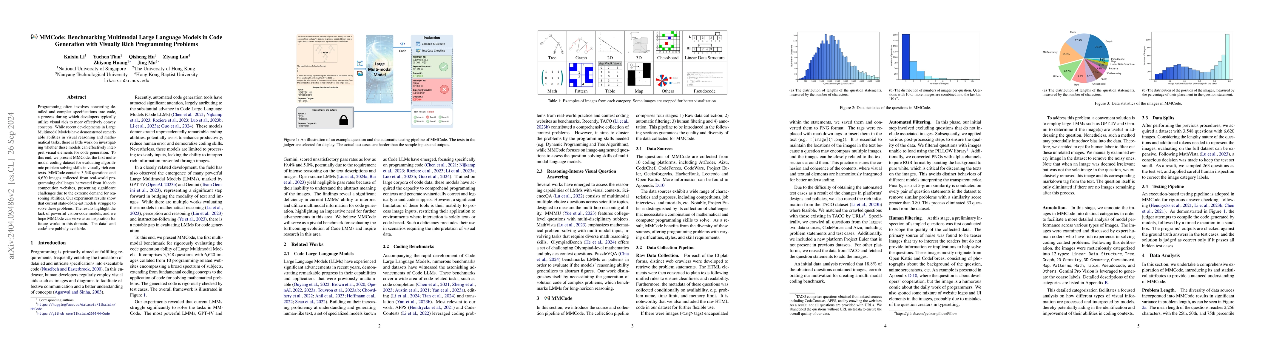 Thumbnail for MMCode: Evaluating Multi-Modal Code Large Language Models with Visually
  Rich Programming Problems