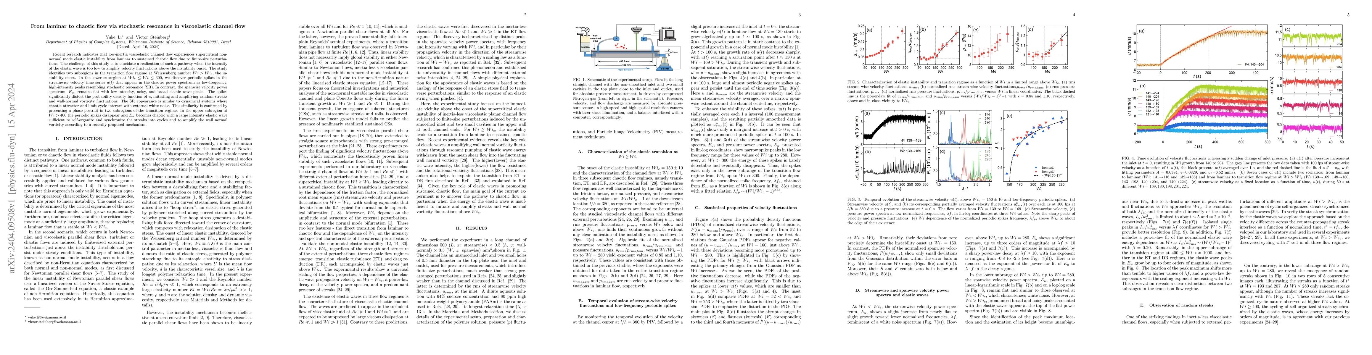 Thumbnail for From laminar to chaotic flow via stochastic resonance in viscoelastic
  channel flow