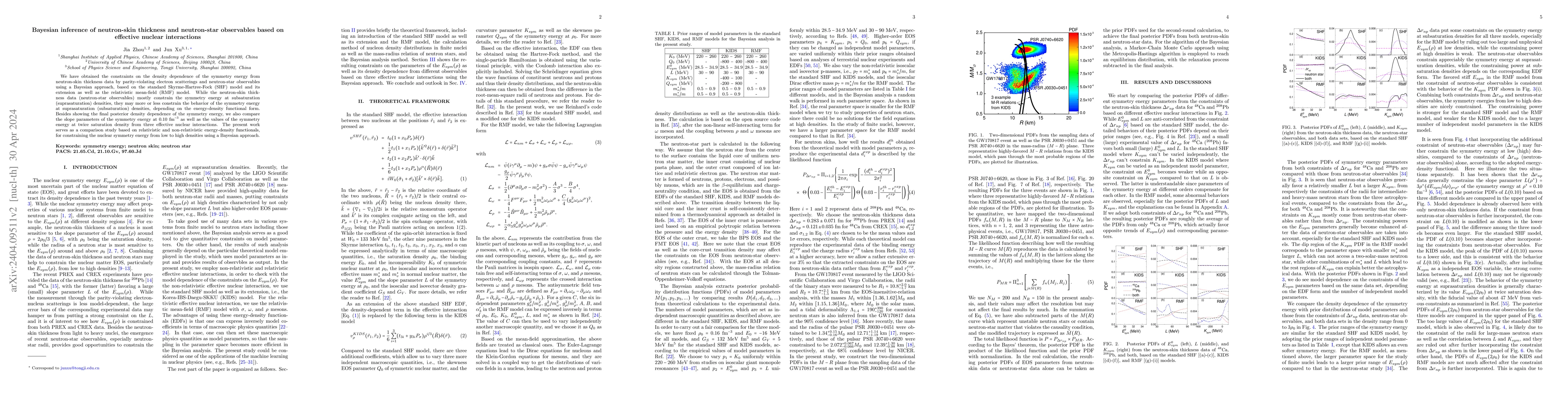 Thumbnail for Bayesian inference of neutron-skin thickness and neutron-star
  observables based on effective nuclear interactions