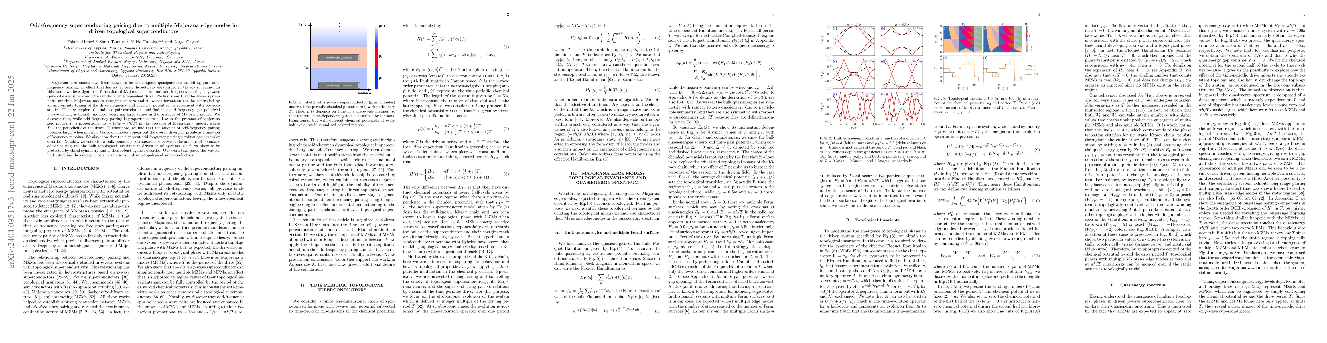 Thumbnail for Odd-frequency superconducting pairing and multiple Majorana edge modes
  in driven topological superconductors