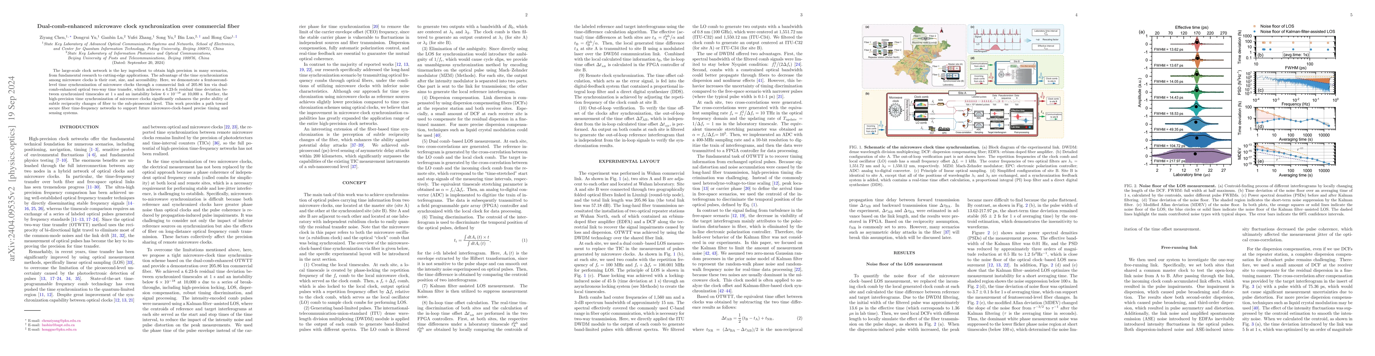 Thumbnail for Dual-comb-enhanced microwave clock synchronization over commercial fiber
