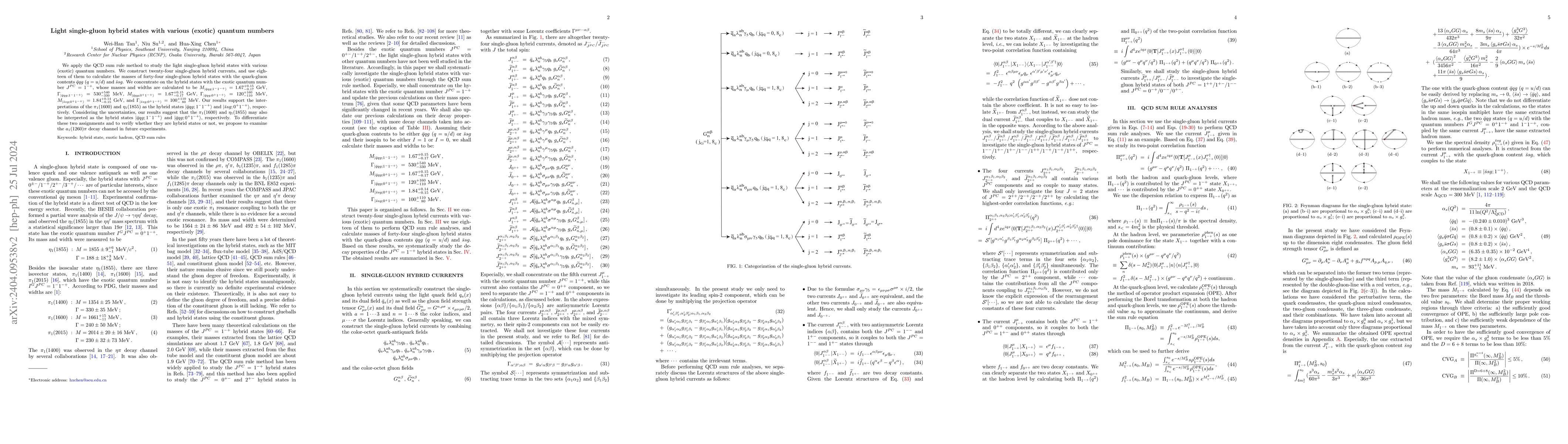 Thumbnail for Light single-gluon hybrid states with various (exotic) quantum numbers