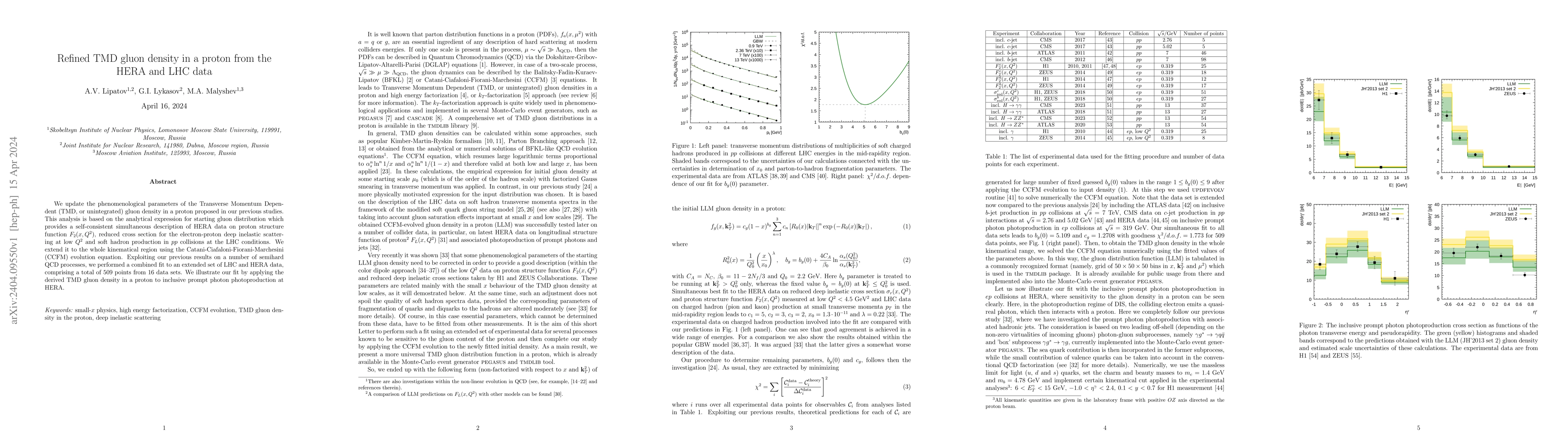 Thumbnail for Refined TMD gluon density in a proton from the HERA and LHC data