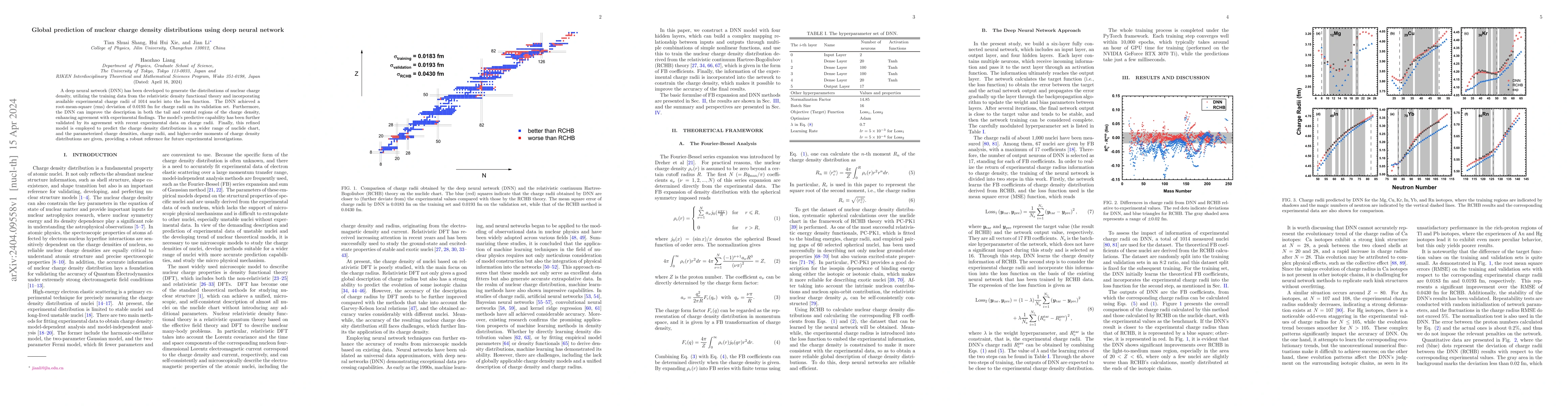 Thumbnail for Global prediction of nuclear charge density distributions using deep
  neural network
