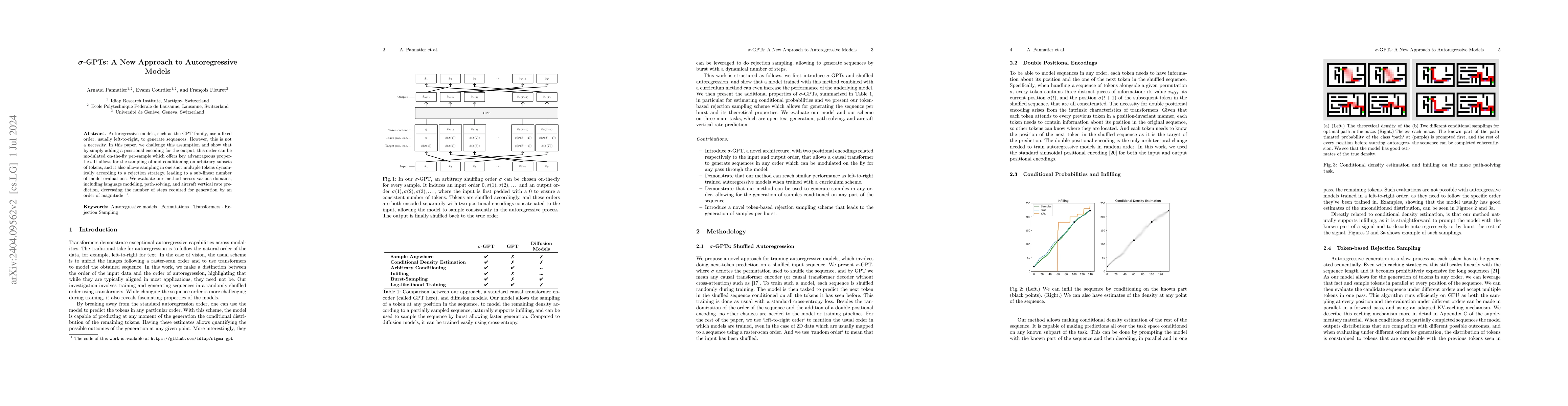 Thumbnail for σ-GPTs: A New Approach to Autoregressive Models