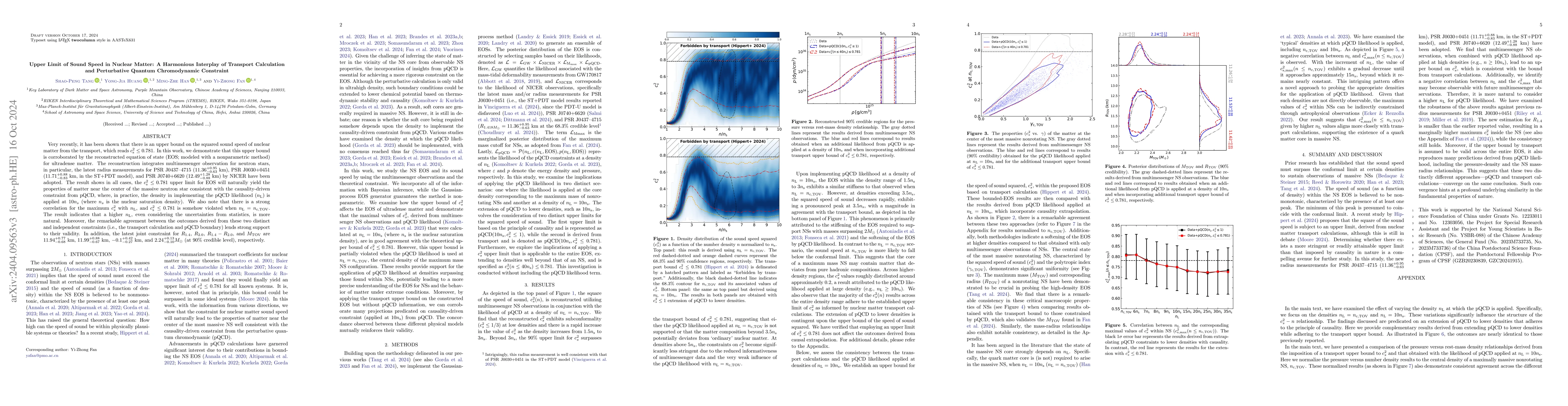 Thumbnail for Upper Limit of Sound Speed in Nuclear Matter: A Harmonious Interplay of
  Transport Calculation and Perturbative QCD Constraint