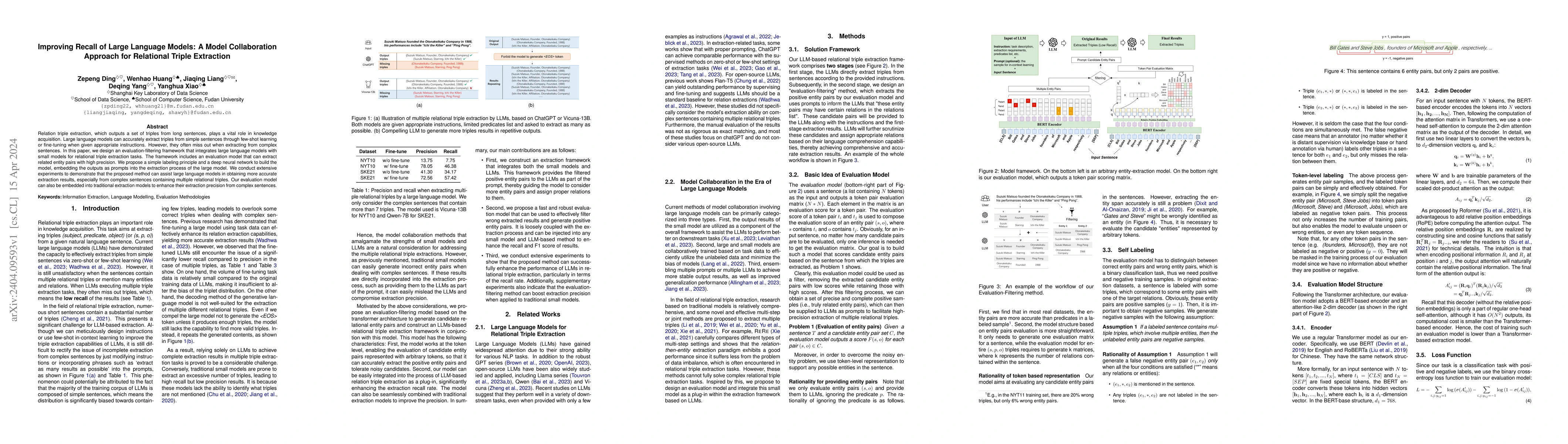 Thumbnail for Improving Recall of Large Language Models: A Model Collaboration
  Approach for Relational Triple Extraction