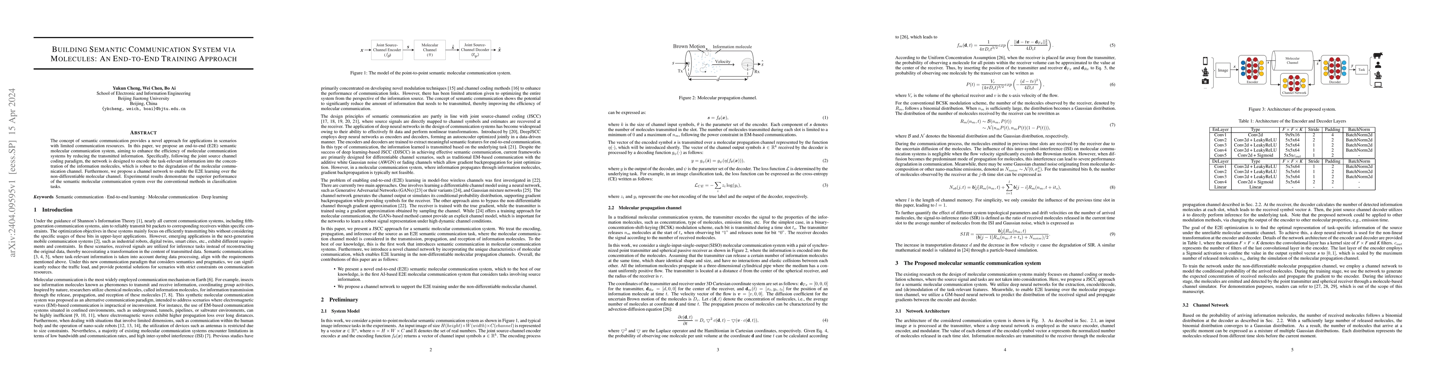 Thumbnail for Building Semantic Communication System via Molecules: An End-to-End
  Training Approach