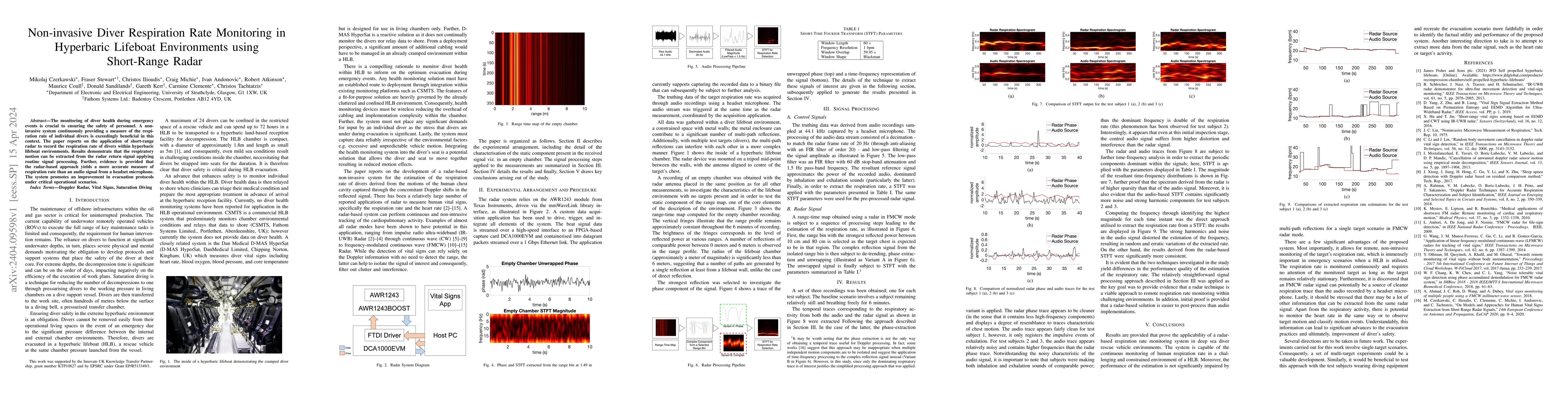 Thumbnail for Non-invasive Diver Respiration Rate Monitoring in Hyperbaric Lifeboat
  Environments using Short-Range Radar