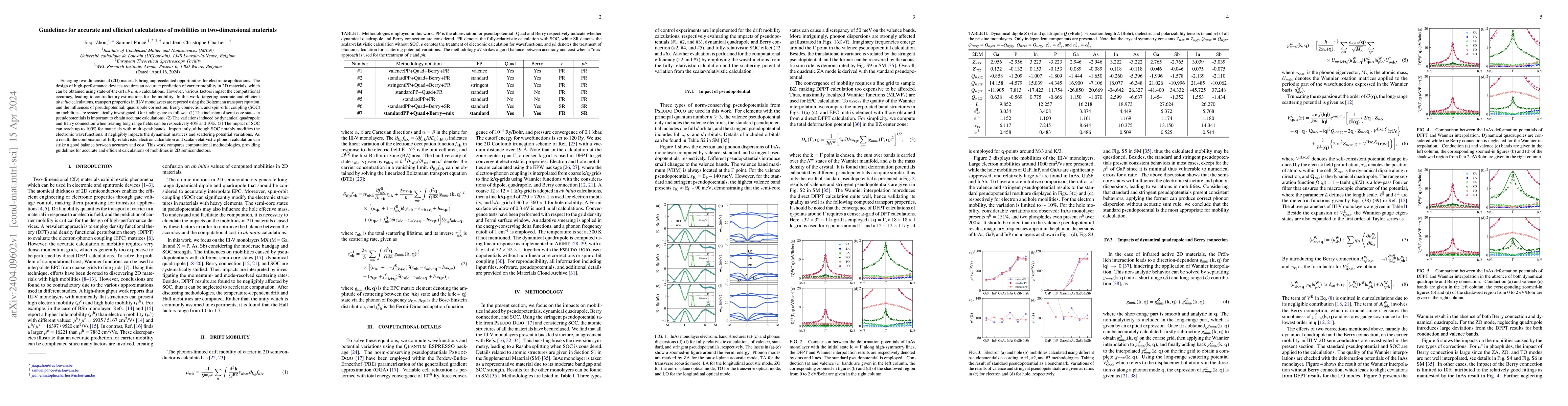Thumbnail for Guidelines for accurate and efficient calculations of mobilities in
  two-dimensional materials