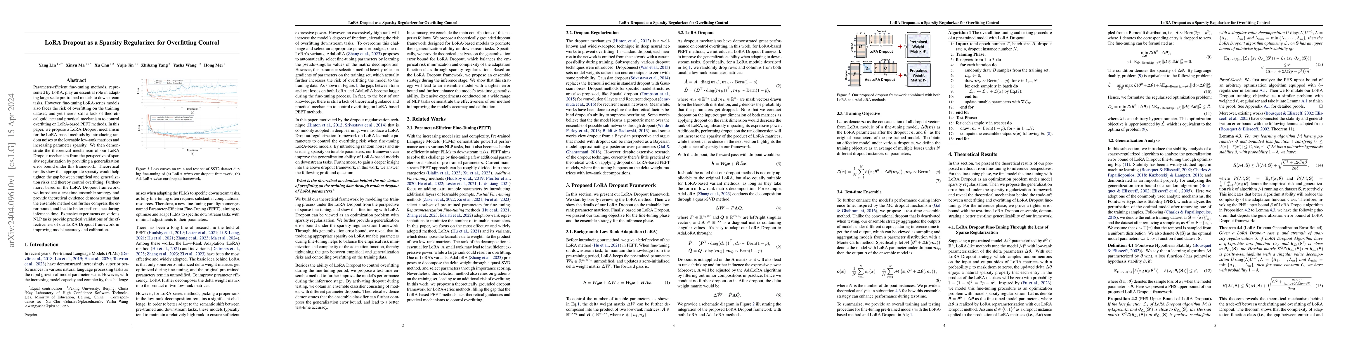 Thumbnail for LoRA Dropout as a Sparsity Regularizer for Overfitting Control
