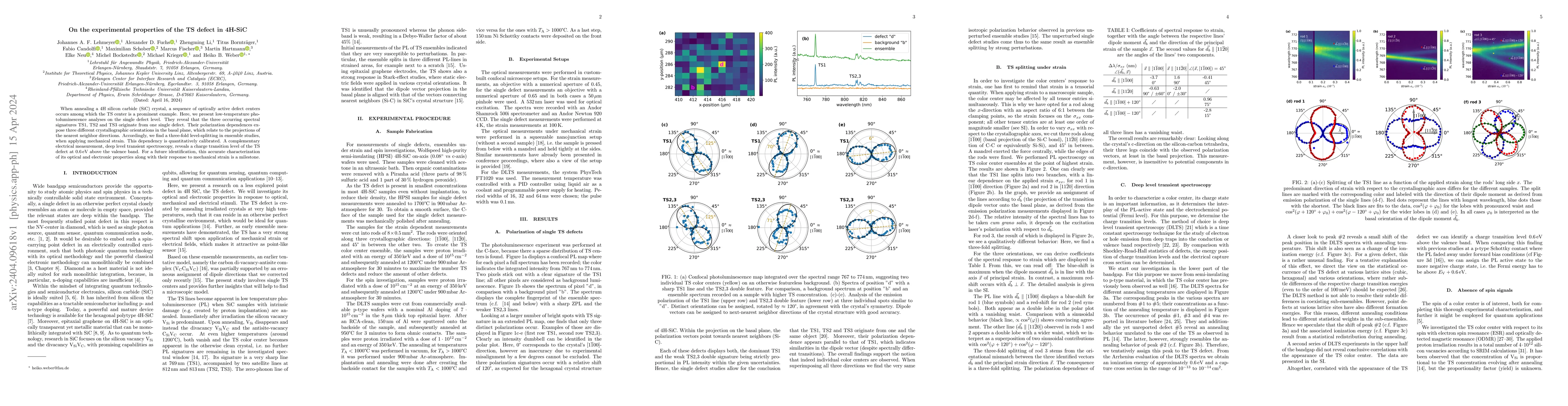 Thumbnail for On the experimental properties of the TS defect in 4H-SiC