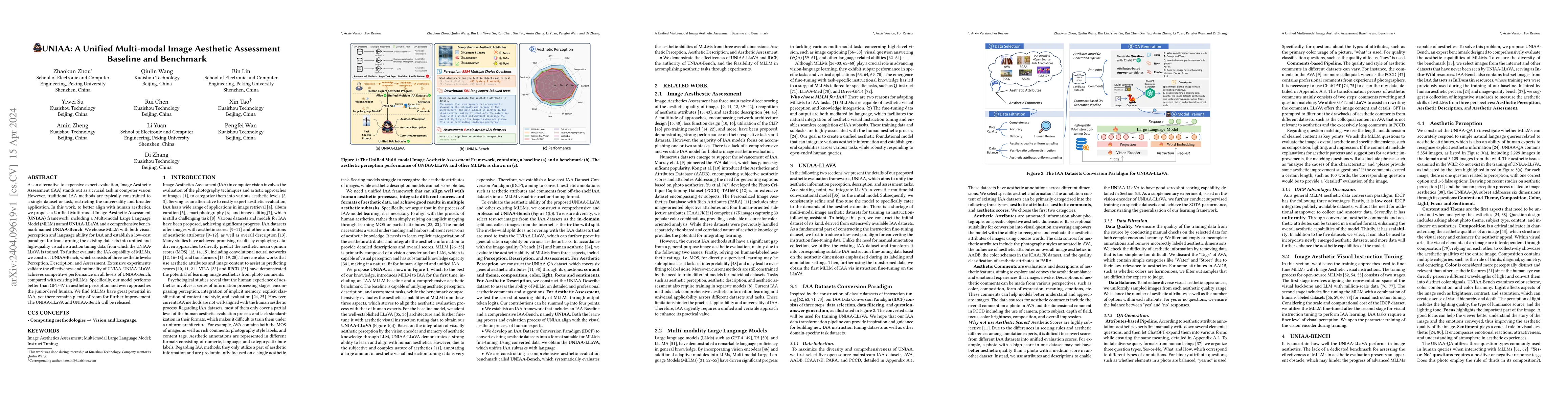 Thumbnail for UNIAA: A Unified Multi-modal Image Aesthetic Assessment Baseline and
  Benchmark