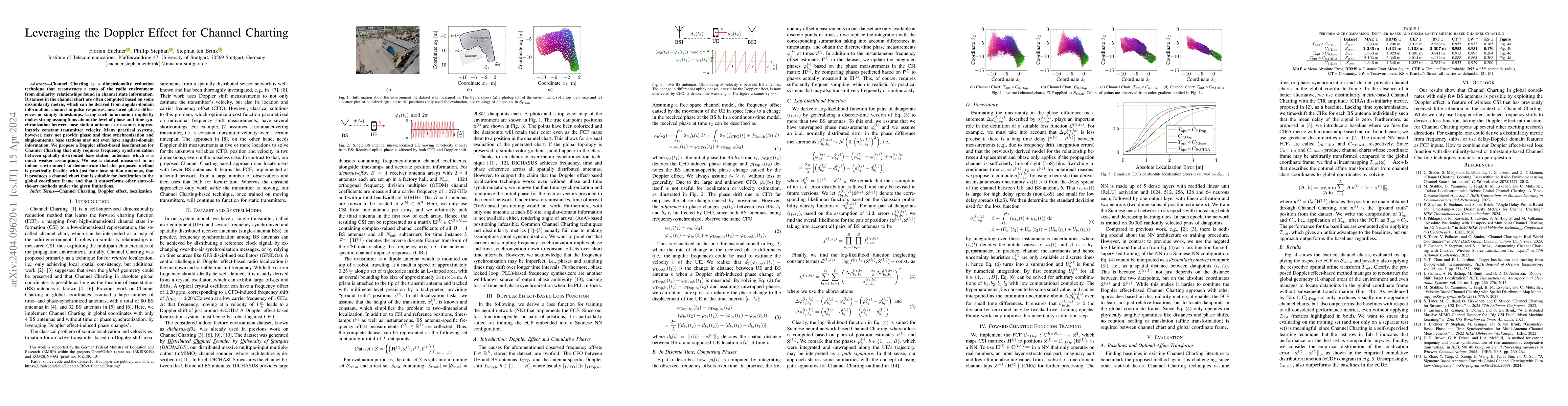 Thumbnail for Leveraging the Doppler Effect for Channel Charting