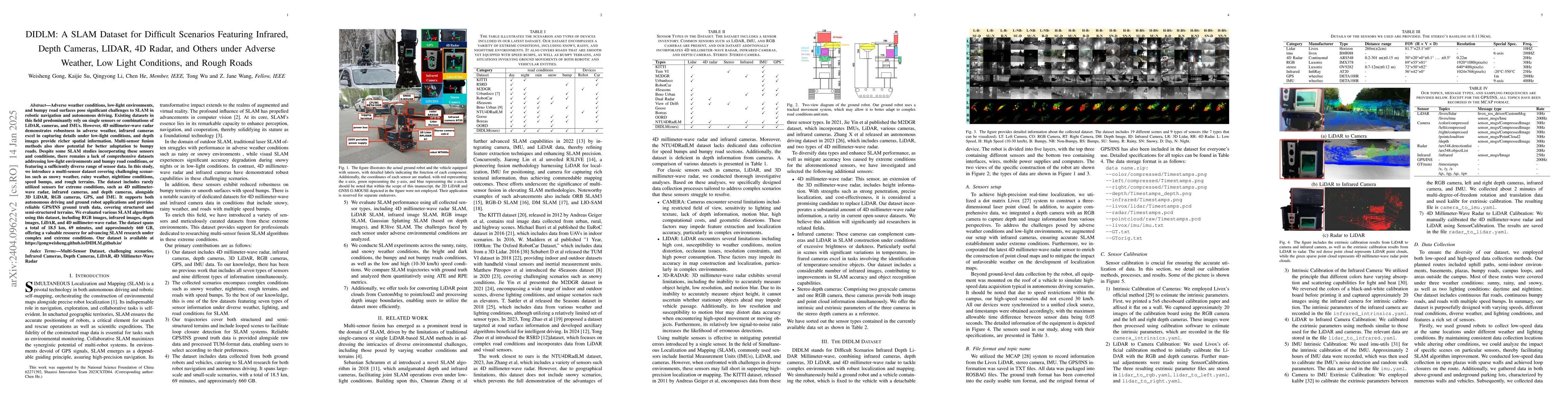 Thumbnail for DIDLM:A Comprehensive Multi-Sensor Dataset with Infrared Cameras, Depth
  Cameras, LiDAR, and 4D Millimeter-Wave Radar in Challenging Scenarios for 3D
  Mapping