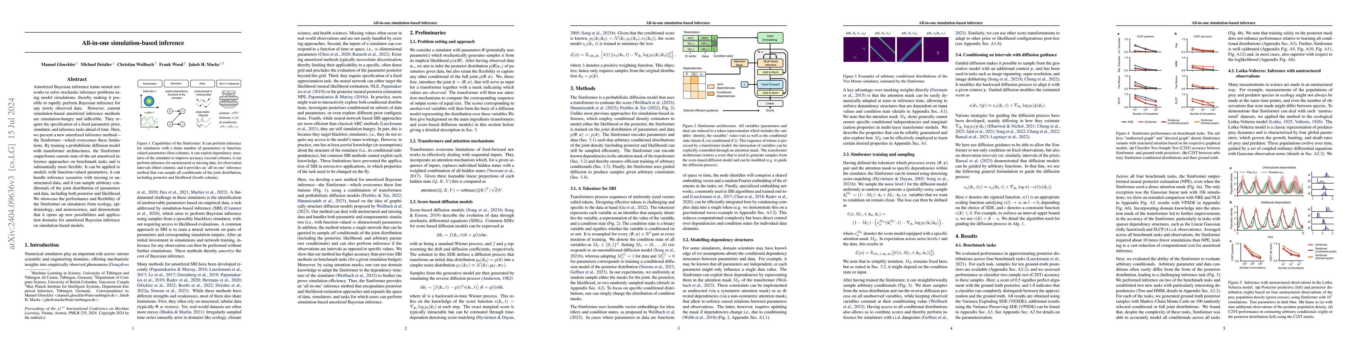 Thumbnail for All-in-one simulation-based inference